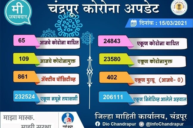 Chandrapur corona update