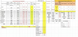 takukawise covid patient report